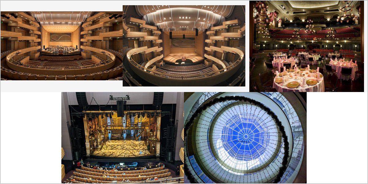 Wedding Photography at The Overture Center: A Photographer’s Point of View