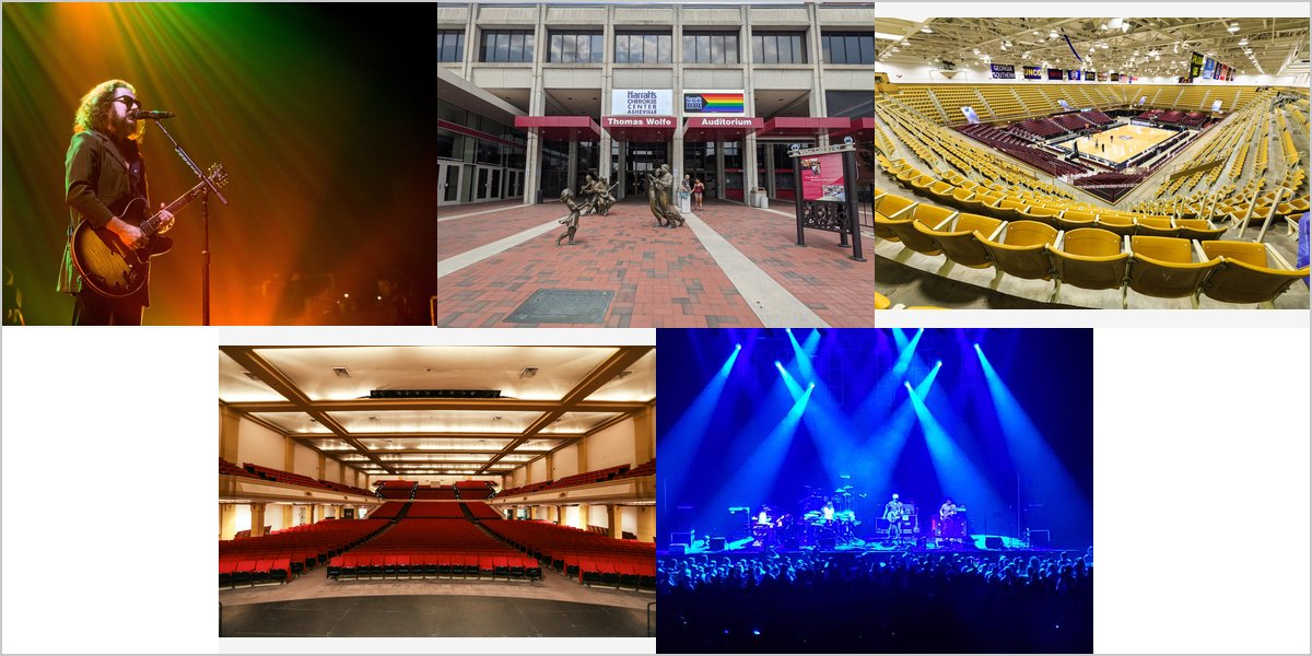 Wedding Photography at The U.S. Cellular Center: A Photographer’s Point of View
